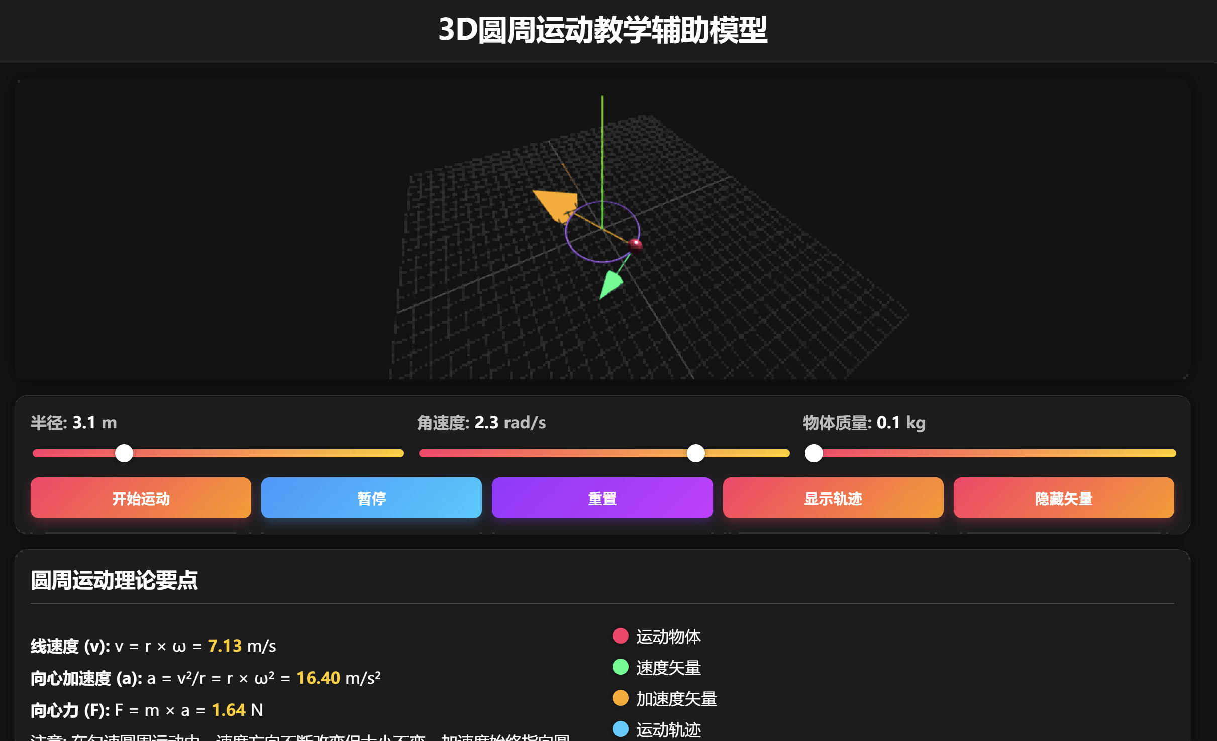 3D圆周运动教学辅助模型
